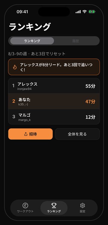 毎週月曜にリセットされる、友だち同士のBell週間ランキング