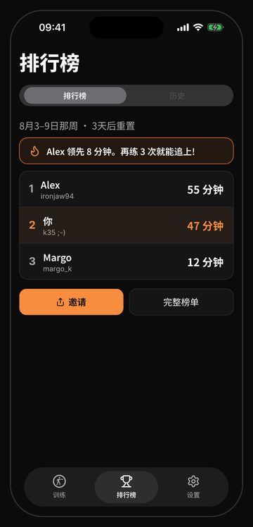 Bell 好友每周排行榜，每周一清零