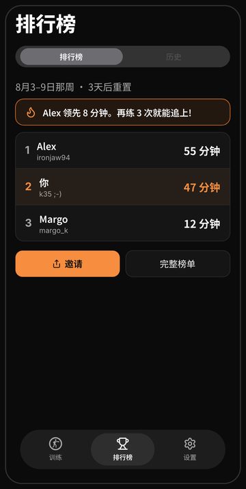 Bell 好友每周排行榜，每周一清零