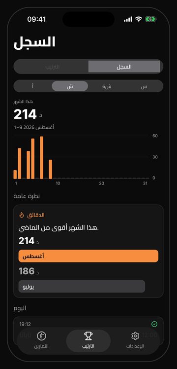 شاشة سجل Bell بالجولات والدقائق عبر الوقت