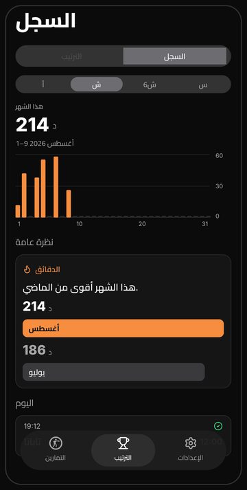 شاشة سجل Bell بالجولات والدقائق عبر الوقت
