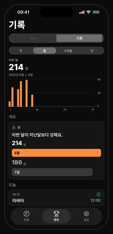 라운드와 분의 변화를 보여주는 Bell 기록 화면