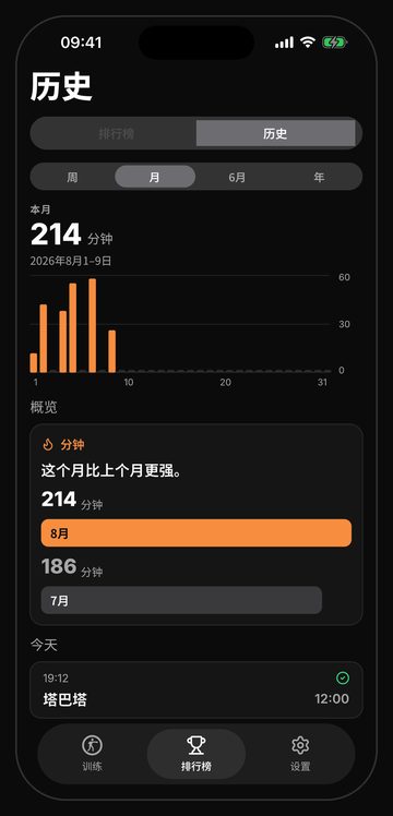 Bell 历史屏幕，显示一段时间内的回合数和分钟数