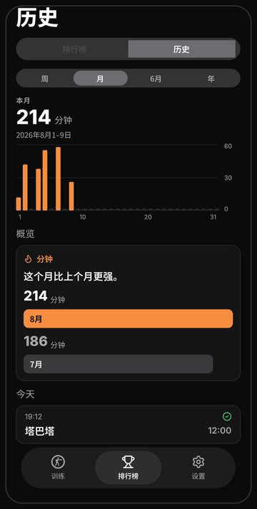 Bell 历史屏幕，显示一段时间内的回合数和分钟数
